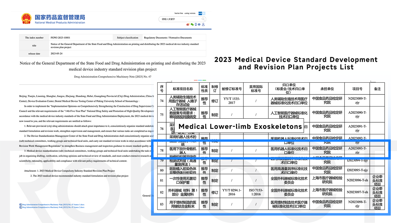 The 2023 National Medical Device Standard Revision Plan was Announced! The Medical Lower-extremity Exoskeleton was on the List