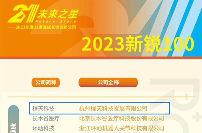 RoboCT Technology was Selected as the 2023 